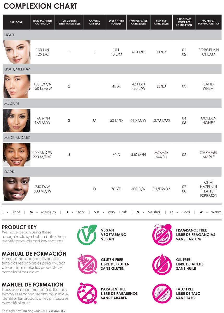 Cover & Correct Under Eye Concealer Duo - Bodyography Canada